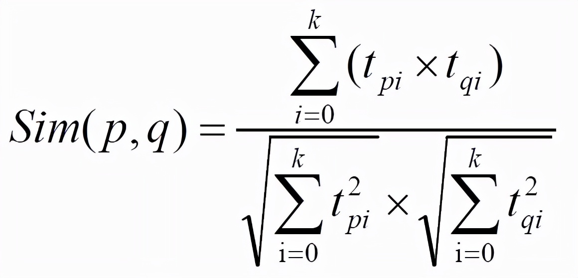 java实现nlp语义相似度分析_大数据