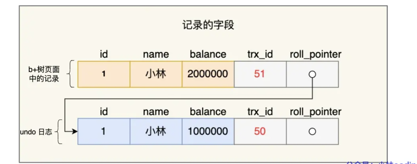 window mysql启动错误日志_window mysql启动错误日志_03