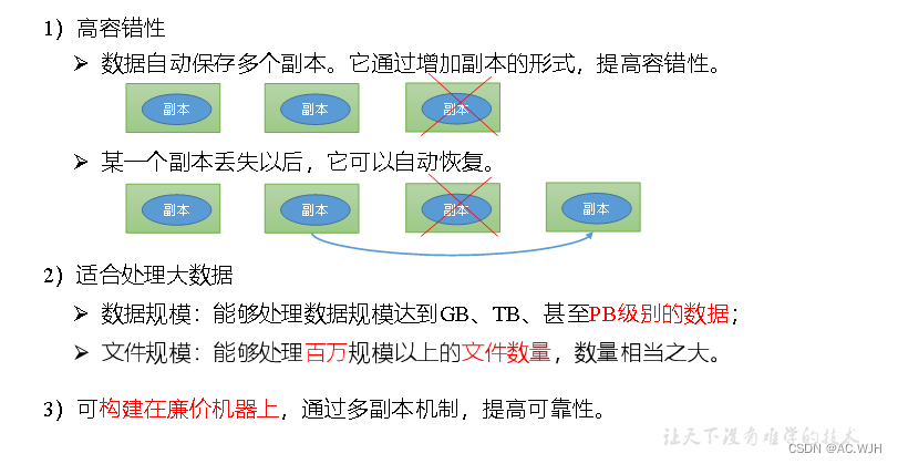 spark java 判断hdfs路径是否存在_hdfs