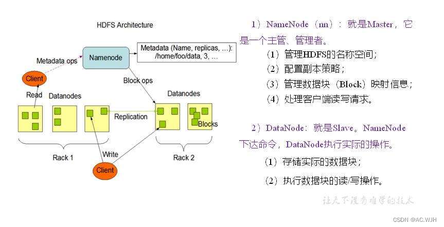 spark java 判断hdfs路径是否存在_大数据_03