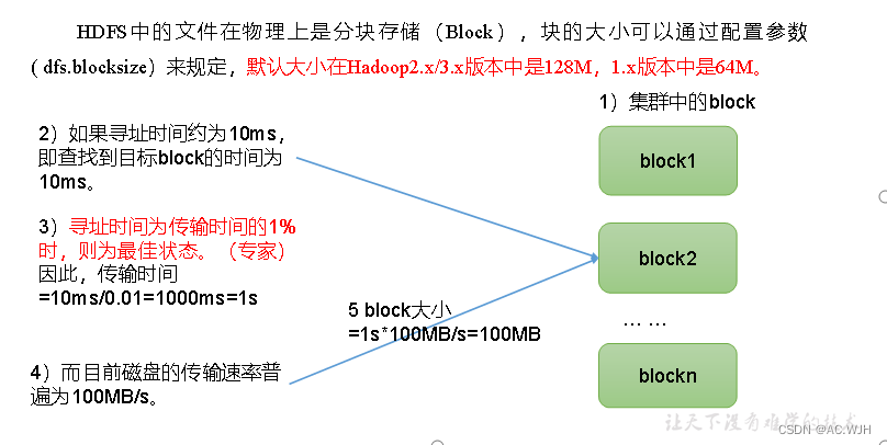 spark java 判断hdfs路径是否存在_hadoop_05