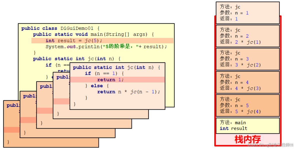 java 纳秒值是多少长度_示例代码