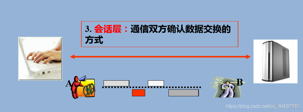 iotdb创建分组分支_iotdb创建分组分支_04