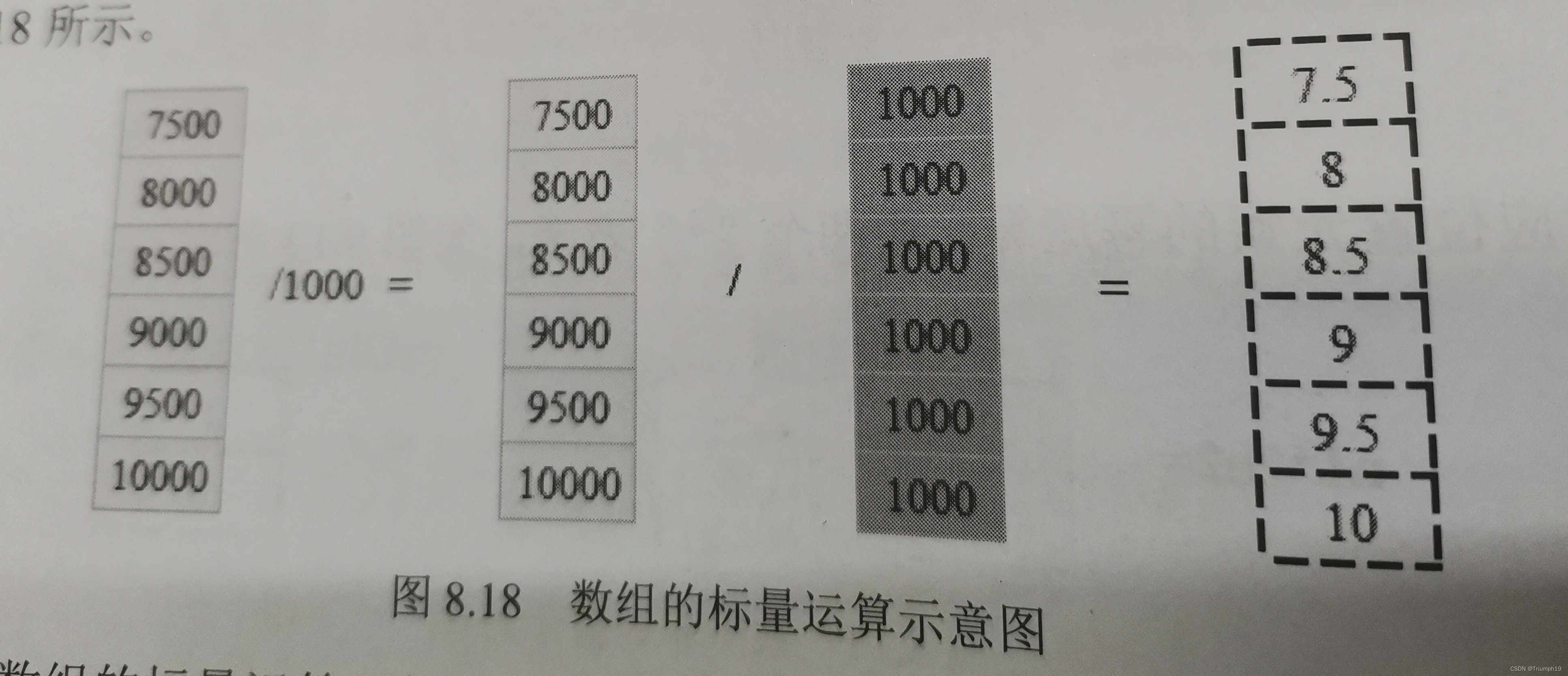 python遍历二维数组 索引_矩阵_06