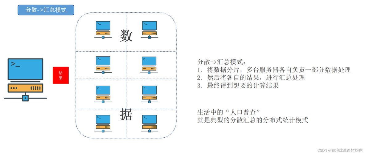 hadoop配置系统IP及网关_hadoop配置系统IP及网关_49