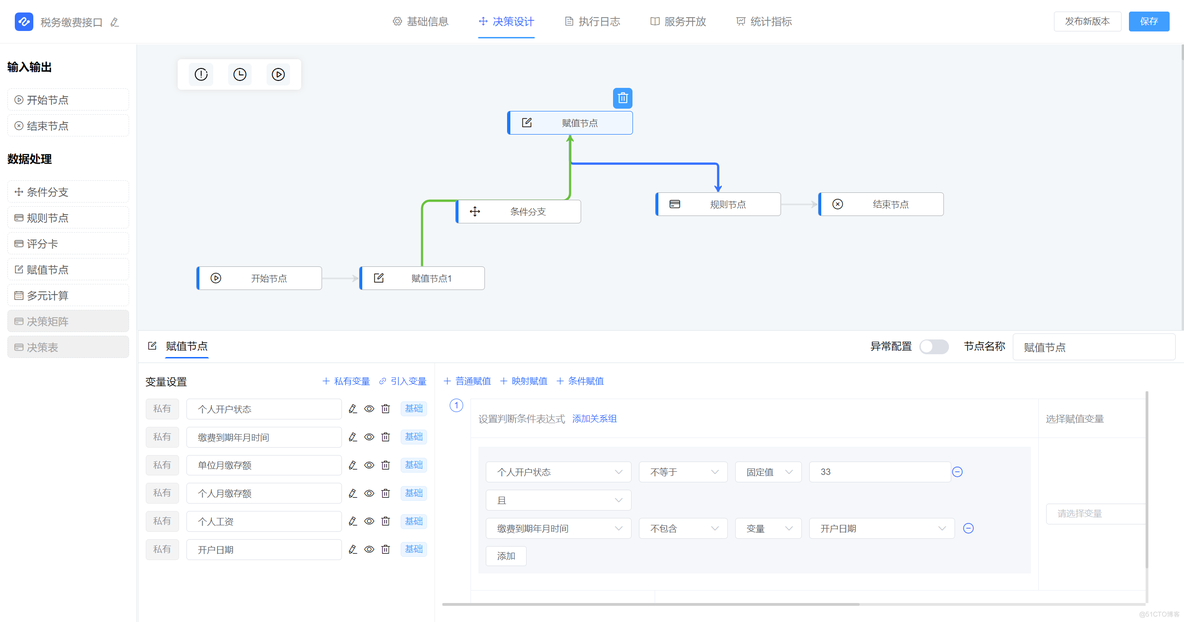 解锁业务新高度：JVS规则引擎助力企业风控决策，轻松应对复杂业务逻辑_软件开发