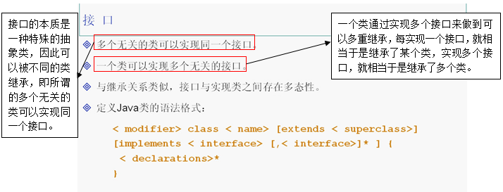 java参数定义接口实现_java_02