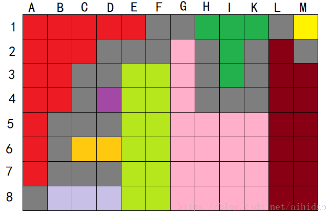 地点流动图 python_Image_02