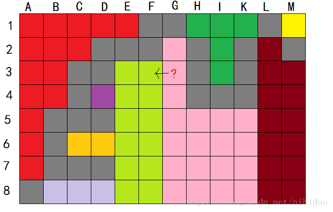 地点流动图 python_搜索_03