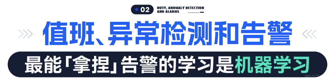 优维的实践享法：大型分布式系统的可靠性运维_分布式系统_03