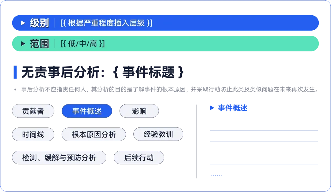 优维的实践享法：大型分布式系统的可靠性运维_分布式系统_06