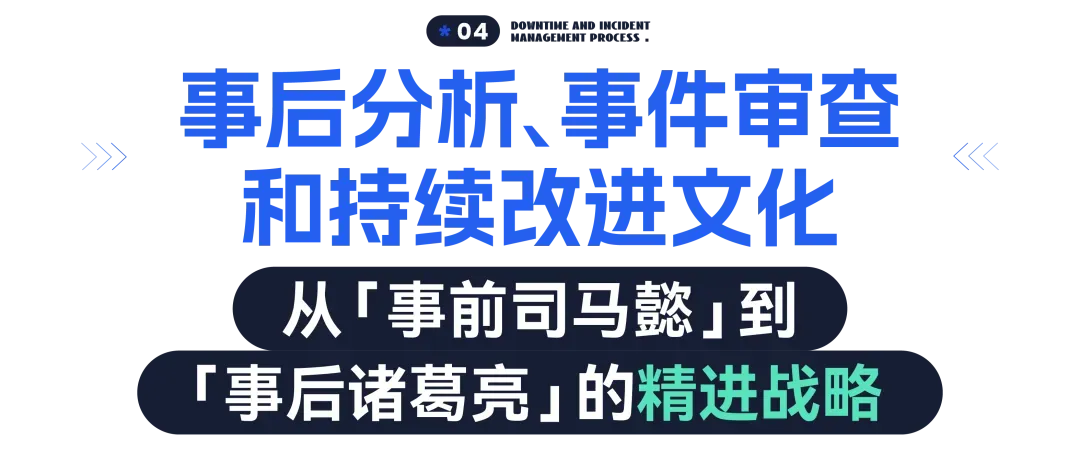 优维的实践享法：大型分布式系统的可靠性运维_运维_05