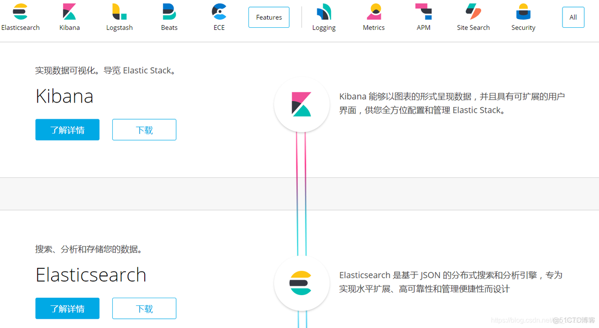 es调试客户端工具_es调试客户端工具_07