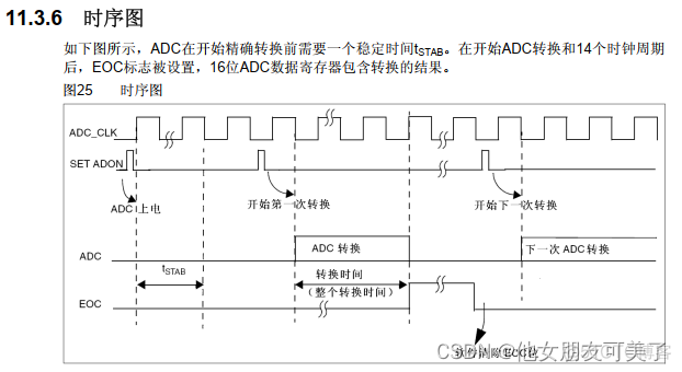 STM32CubeMX ADC DMA自动读取_数据_05