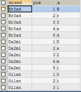 mysql 两个结果集比较_首字母_23