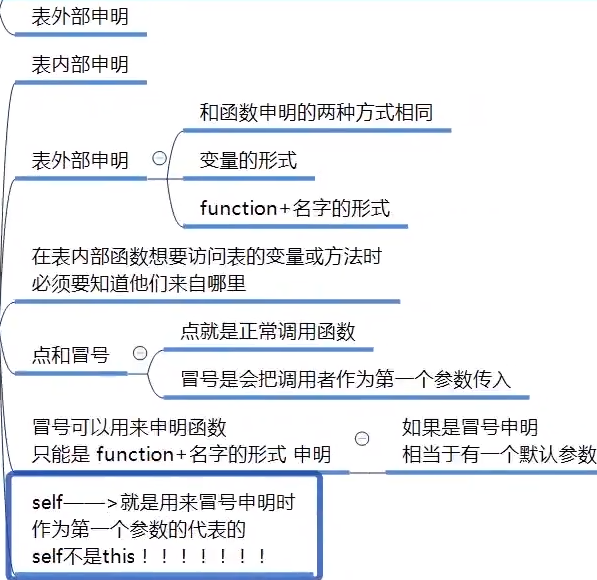 lua 热更资源打包ab_字符串_85