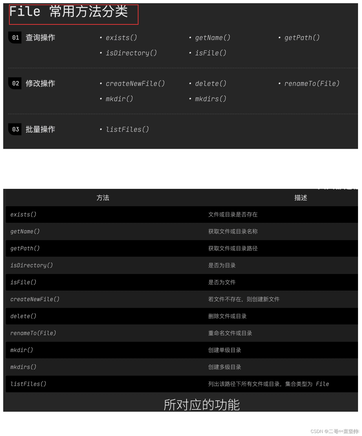 java file读取 字节_文件路径_05