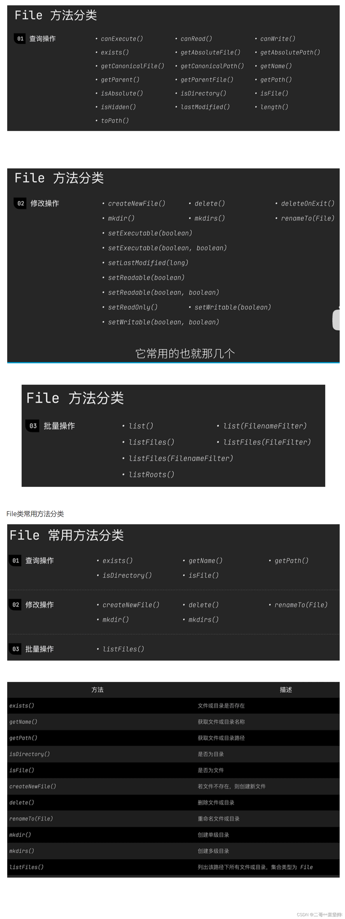 java file读取 字节_数据_17