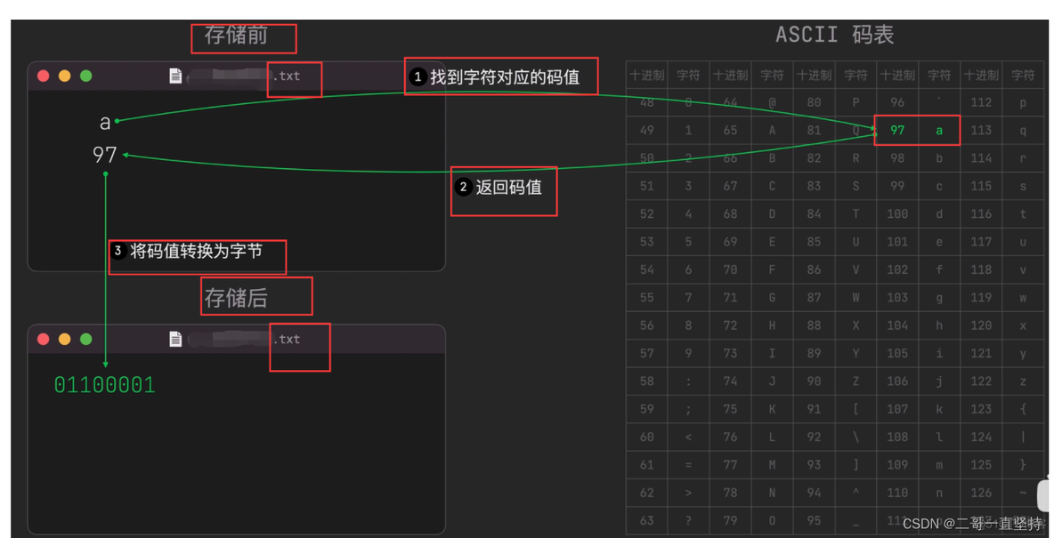 java file读取 字节_文件路径_19