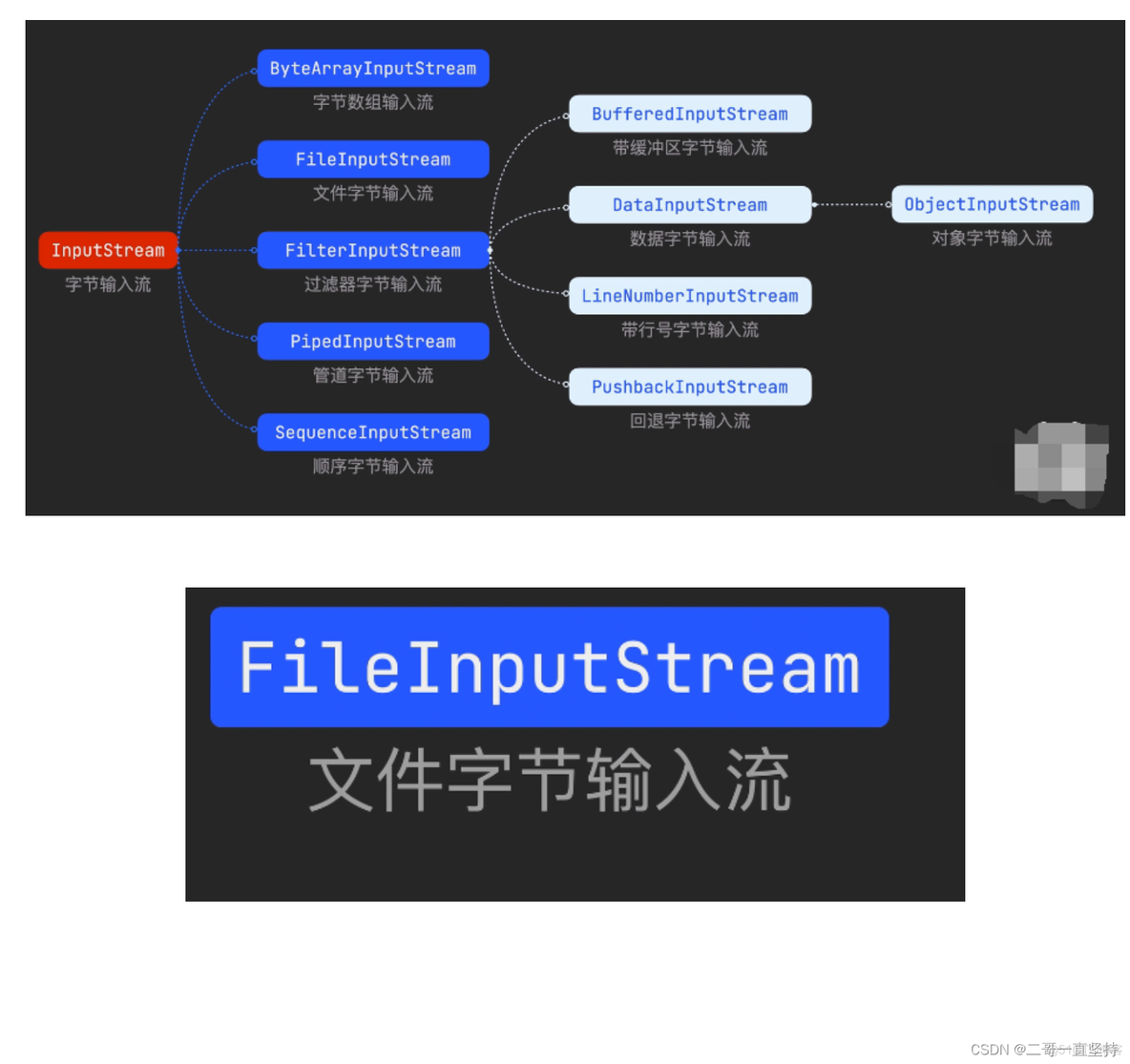 java file读取 字节_文件路径_21