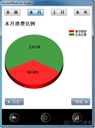 个人记账本 python gui_工作线程_05