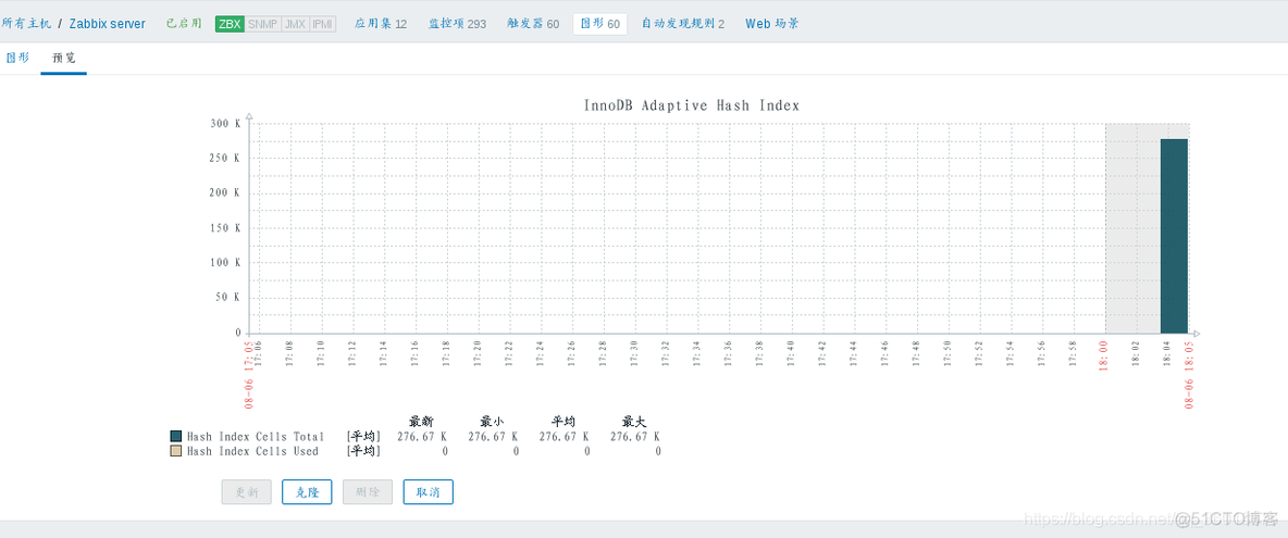 zabbix监控接口配置_zabbix监控接口配置_25