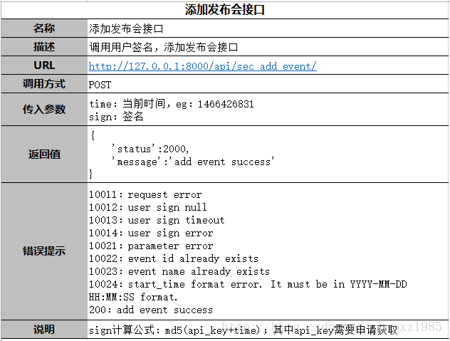 python接口运行_web_02