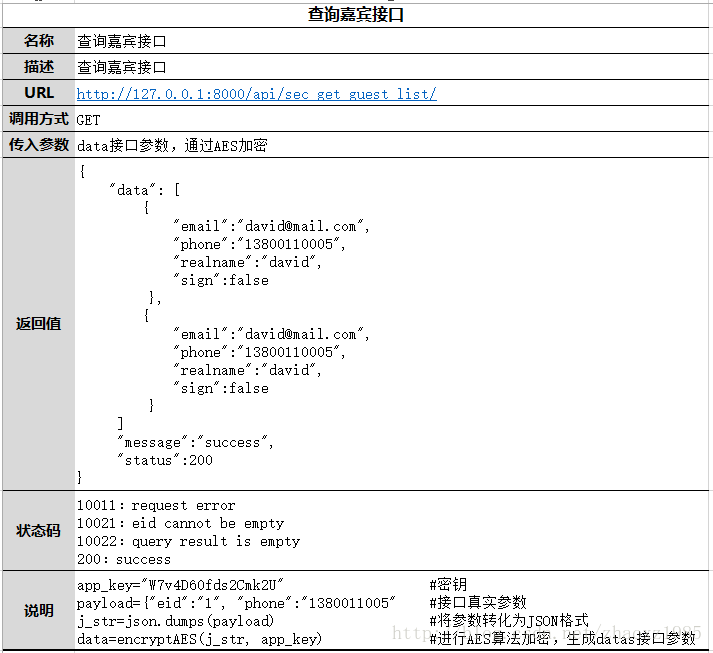 python接口运行_api接口_03