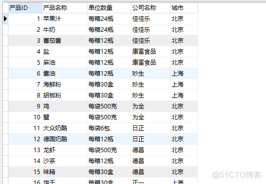 mysql 视图可以提高查询效率吗_子查询_05