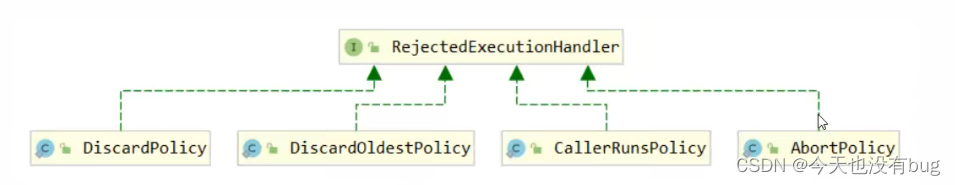 java线程池线程执行完后释放栈内存_java_02