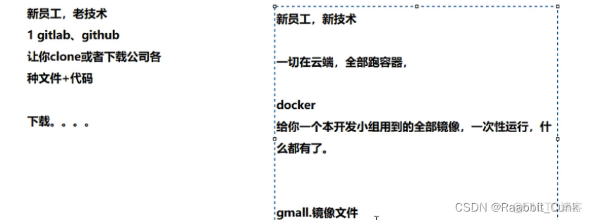 docker ps和images都是空的了_环境配置