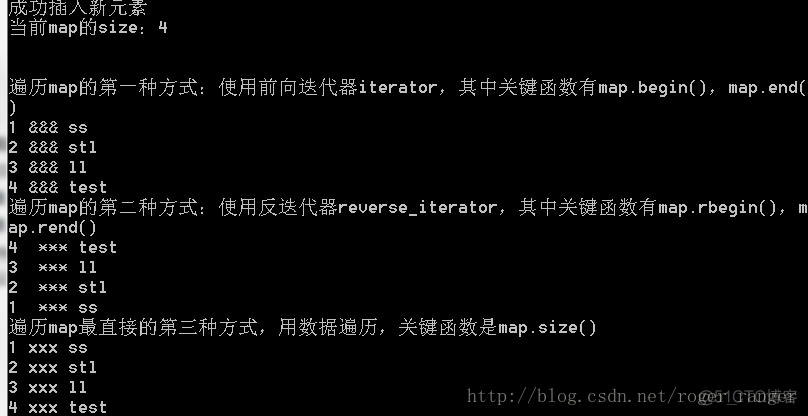 treemap 复杂度_stl