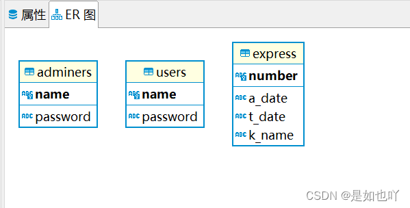 mysql快递管理系统_System