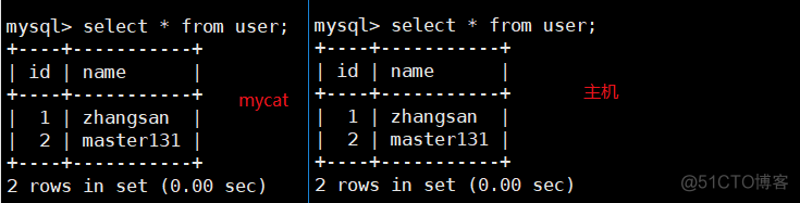 mysql 从库提成主库_数据库_08