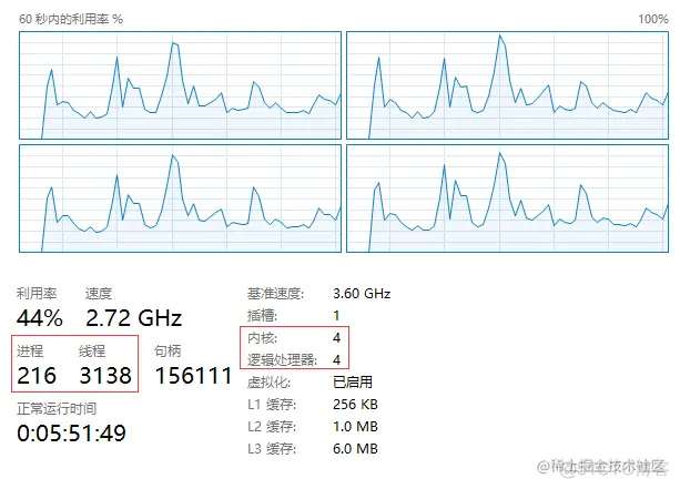 mysql 查询语句根据分号拆分成多条数据_数据库_03