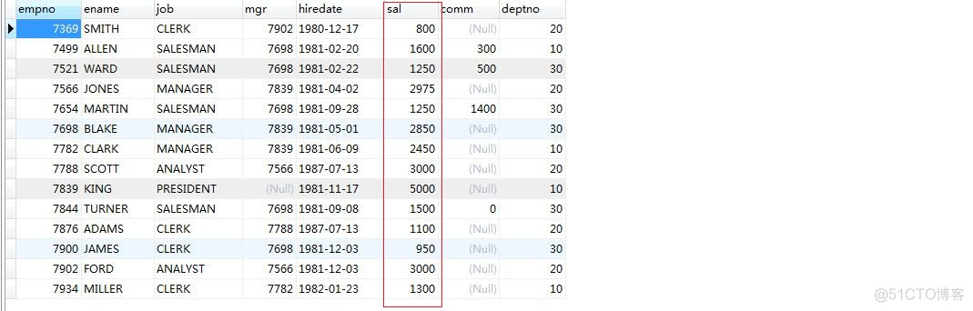 mysql int 负数字段_mysql int 负数字段_17