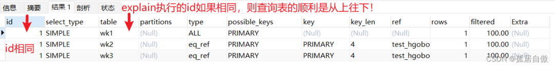 lucene 索引更新_lucene 索引更新_04