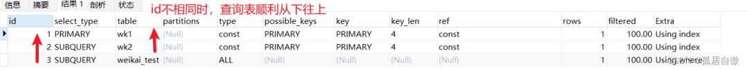 lucene 索引更新_lucene 索引更新_05