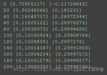 TensorFlow的基本框架图_数据_02