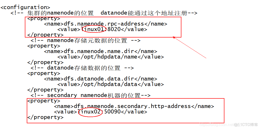 MySQL在Hadoop里是干什么_MySQL在Hadoop里是干什么_16