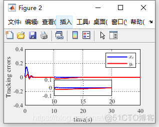 MPAndroidChart如何修改tip样式_simulink_07