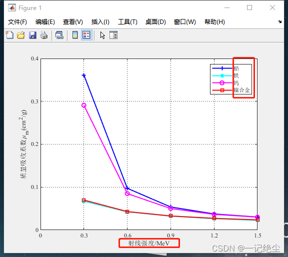 MPAndroidChart如何修改tip样式_matlab_08