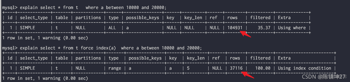 为什么mysql80 的pid不是默认的3306_MySQL_02