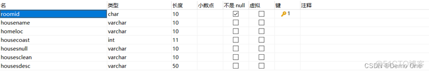 酒店房间管理java_java_06