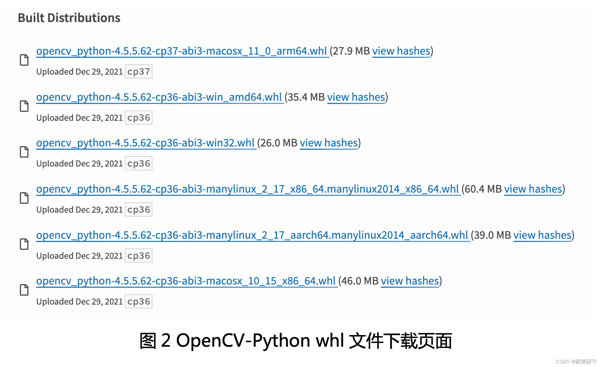 python计算机视觉如何启动_opencv_02