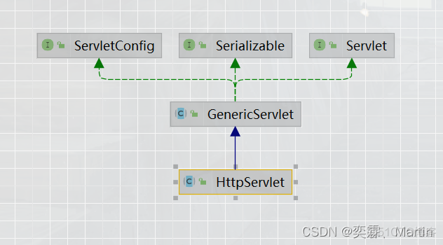 IDEA使用Java实现UI界面_前端