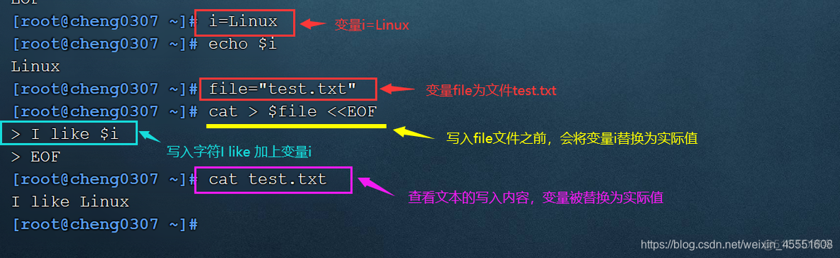 自动点击esc脚本_linux_03