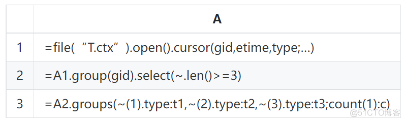 有序充电智能调度算法 java_有序充电智能调度算法 java