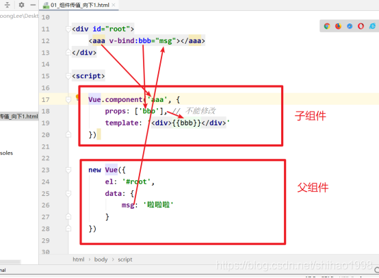 java vue前后端不分离_Vue_03