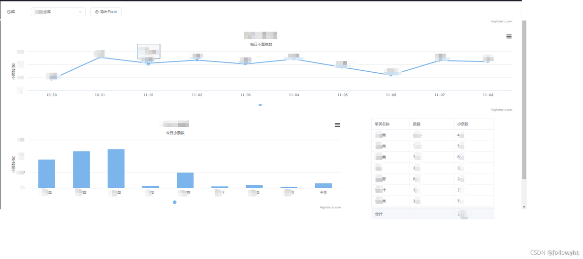 echarts在typescript怎么导出类型_echarts_02